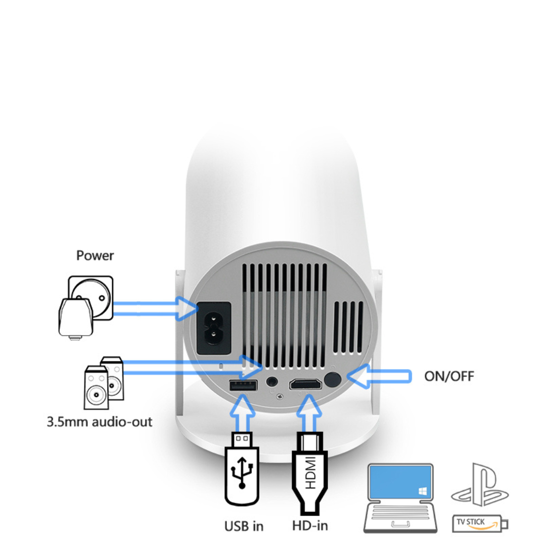 Proyector LumistarHD